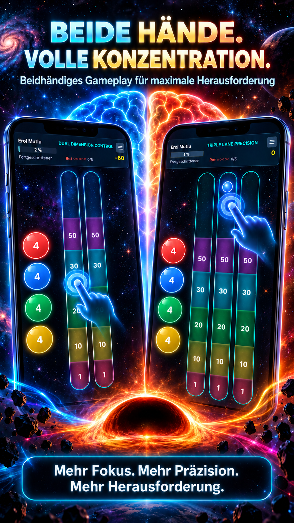 Dual Dimension Control
